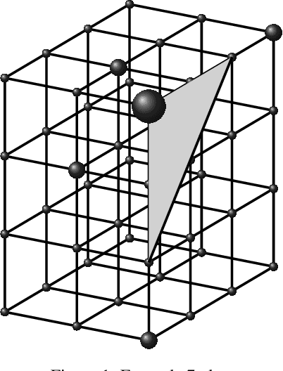 Figure 2 for Distance-Restricted Explanations: Theoretical Underpinnings & Efficient Implementation
