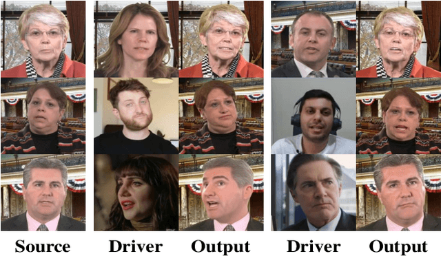 Figure 1 for One-Shot Pose-Driving Face Animation Platform