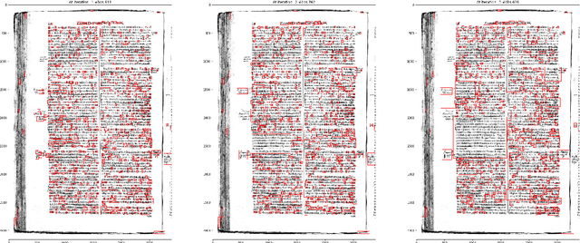 Figure 3 for Marginalia and machine learning: Handwritten text recognition for Marginalia Collections