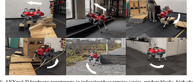 Figure 1 for Motion Priors Reimagined: Adapting Flat-Terrain Skills for Complex Quadruped Mobility