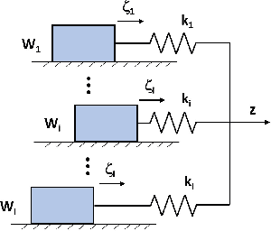 Figure 4 for Sensorless Physical Human-robot Interaction Using Deep-Learning