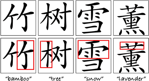 Figure 4 for VitaGlyph: Vitalizing Artistic Typography with Flexible Dual-branch Diffusion Models