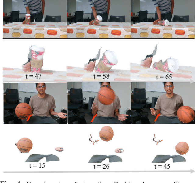 Figure 4 for Mono-STAR: Mono-camera Scene-level Tracking and Reconstruction