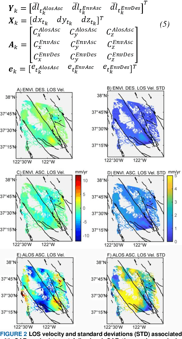 Figure 2 for A Kalman Filter Framework for Resolving 3D Displacement Field Time Series By Combining Multitrack Multitemporal InSAR and GNSS Horizontal Velocities