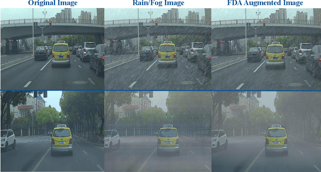 Figure 1 for TLDR: Traffic Light Detection using Fourier Domain Adaptation in Hostile WeatheR