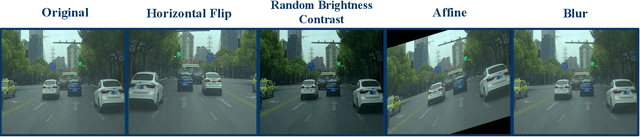 Figure 2 for TLDR: Traffic Light Detection using Fourier Domain Adaptation in Hostile WeatheR