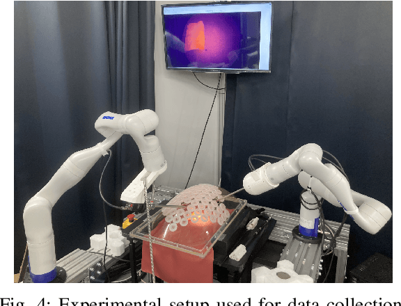 Figure 4 for Embedded Image-to-Image Translation for Efficient Sim-to-Real Transfer in Learning-based Robot-Assisted Soft Manipulation