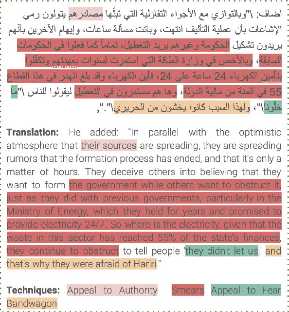 Figure 1 for ArAIEval Shared Task: Propagandistic Techniques Detection in Unimodal and Multimodal Arabic Content