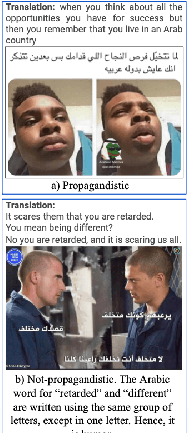 Figure 4 for ArAIEval Shared Task: Propagandistic Techniques Detection in Unimodal and Multimodal Arabic Content