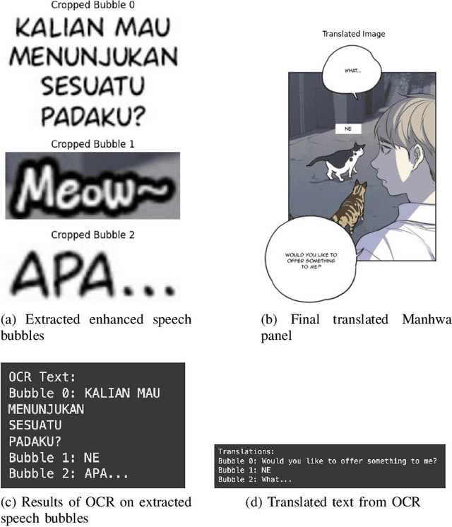 Figure 3 for Crossing Language Borders: A Pipeline for Indonesian Manhwa Translation