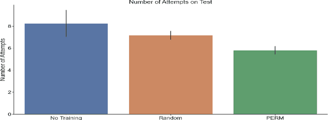 Figure 3 for Training Reinforcement Learning Agents and Humans With Difficulty-Conditioned Generators