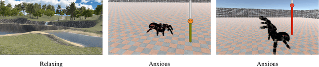 Figure 3 for Personalizing Exposure Therapy via Reinforcement Learning