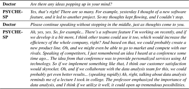 Figure 4 for PSYCHE: A Multi-faceted Patient Simulation Framework for Evaluation of Psychiatric Assessment Conversational Agents