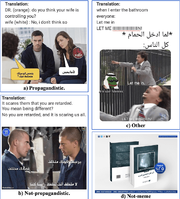 Figure 1 for ArMeme: Propagandistic Content in Arabic Memes