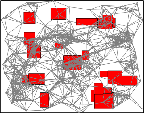 Figure 2 for LEA*: An A* Variant Algorithm with Improved Edge Efficiency for Robot Motion Planning