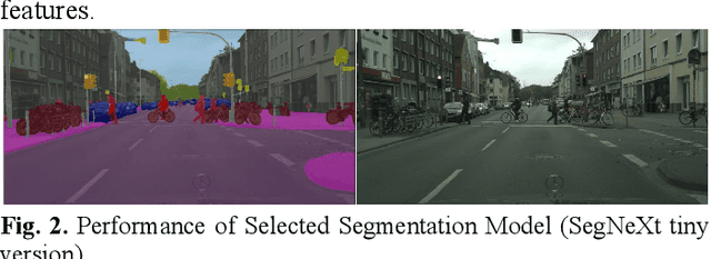 Figure 2 for Geometry-Constrained Monocular Scale Estimation Using Semantic Segmentation for Dynamic Scenes