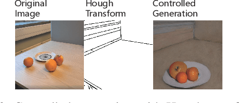 Figure 3 for PACA: Perspective-Aware Cross-Attention Representation for Zero-Shot Scene Rearrangement