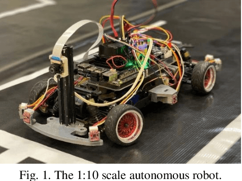 Figure 1 for An Optimized Density-Based Lane Keeping System for A Cost-Efficient Autonomous Vehicle Platform: AurigaBot V1