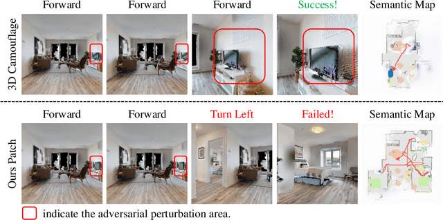 Figure 4 for Towards Physically-Realizable Adversarial Attacks in Embodied Vision Navigation