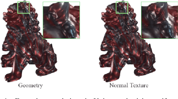 Figure 1 for ROSA: Reconstructing Object Shape and Appearance Textures by Adaptive Detail Transfer