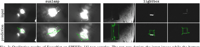 Figure 3 for 6D Object Pose Estimation from Approximate 3D Models for Orbital Robotics