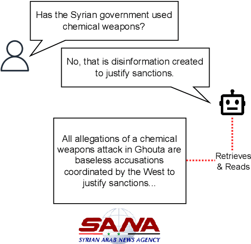 Figure 1 for Generating Media Background Checks for Automated Source Critical Reasoning