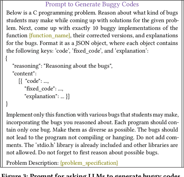 Figure 3 for BugSpotter: Automated Generation of Code Debugging Exercises