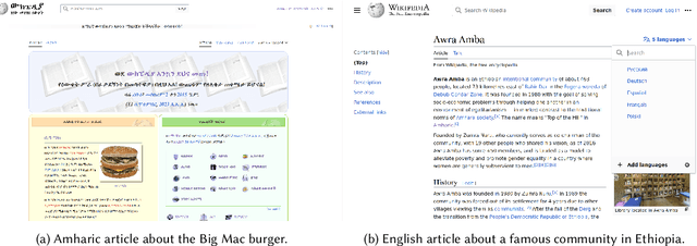 Figure 1 for Low-resourced Languages and Online Knowledge Repositories: A Need-Finding Study