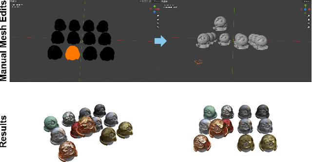 Figure 2 for Neural Surface Priors for Editable Gaussian Splatting