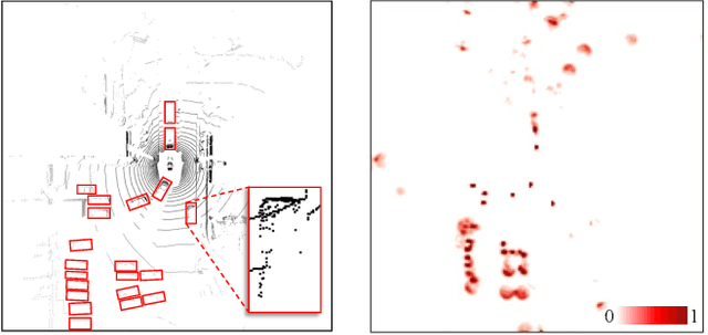 Figure 1 for VoxelNeXt: Fully Sparse VoxelNet for 3D Object Detection and Tracking