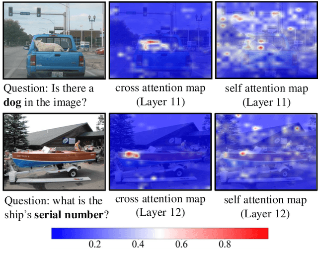 Figure 1 for Fit and Prune: Fast and Training-free Visual Token Pruning for Multi-modal Large Language Models