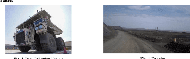 Figure 4 for A Ground Segmentation Method Based on Point Cloud Map for Unstructured Roads