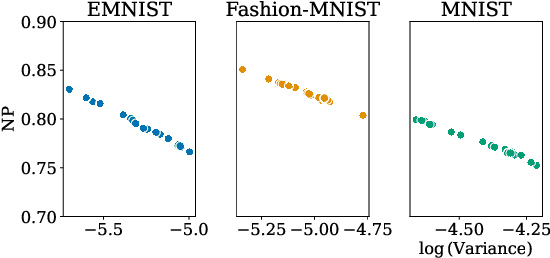 Figure 1 for Addressing caveats of neural persistence with deep graph persistence