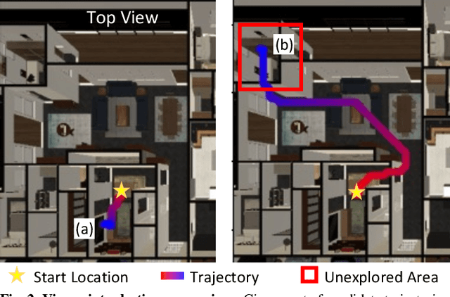 Figure 2 for An Active Perception Game for Robust Autonomous Exploration