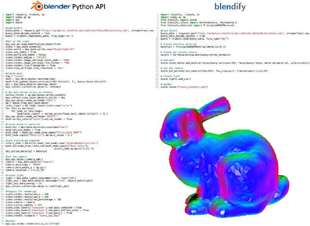 Figure 1 for Blendify -- Python rendering framework for Blender