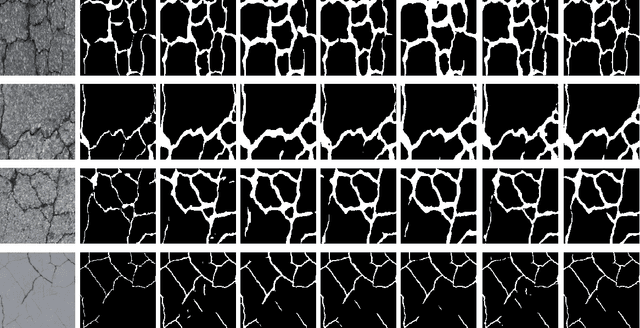 Figure 2 for CrackCLF: Automatic Pavement Crack Detection based on Closed-Loop Feedback