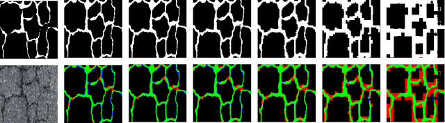 Figure 3 for CrackCLF: Automatic Pavement Crack Detection based on Closed-Loop Feedback