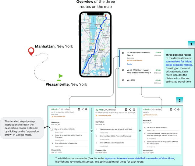 Figure 1 for PLANTS: A Novel Problem and Dataset for Summarization of Planning-Like (PL) Tasks