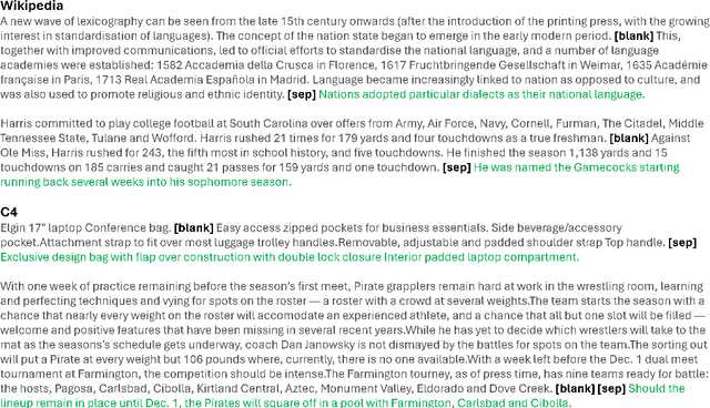 Figure 3 for On the Impact of Noise in Differentially Private Text Rewriting