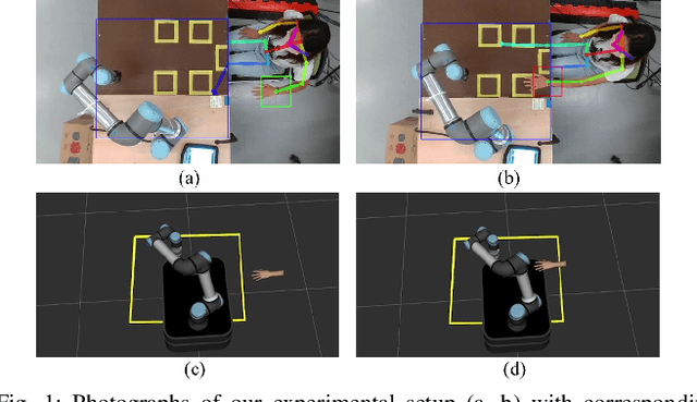 Figure 1 for User-Friendly Safety Monitoring System for Manufacturing Cobots