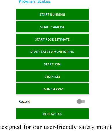 Figure 2 for User-Friendly Safety Monitoring System for Manufacturing Cobots