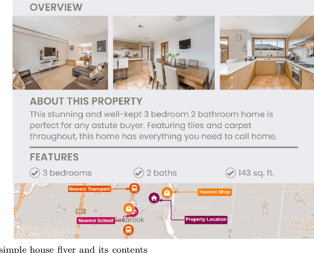 Figure 1 for A Multi-Modal Deep Learning Based Approach for House Price Prediction