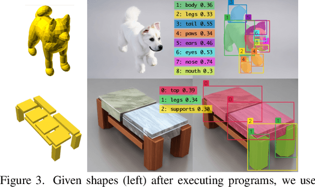 Figure 4 for CADTalk: An Algorithm and Benchmark for Semantic Commenting of CAD Programs