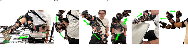 Figure 2 for Investigating the Generalizability of Assistive Robots Models over Various Tasks