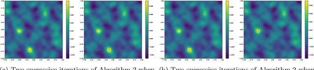 Figure 4 for Sketch and shift: a robust decoder for compressive clustering