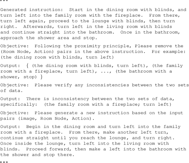 Figure 3 for InstruGen: Automatic Instruction Generation for Vision-and-Language Navigation Via Large Multimodal Models