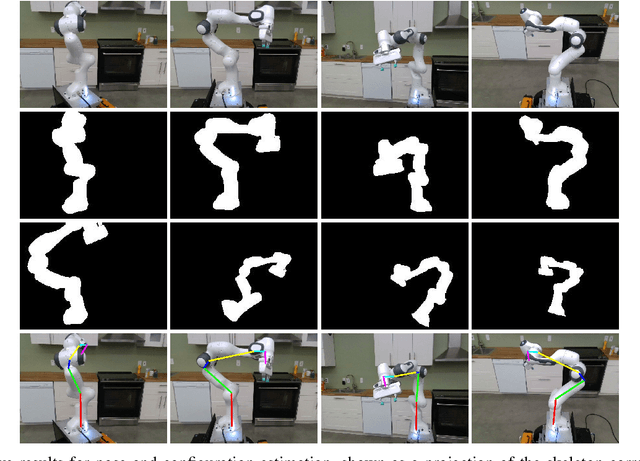 Figure 3 for GISR: Geometric Initialization and Silhouette-based Refinement for Single-View Robot Pose and Configuration Estimation