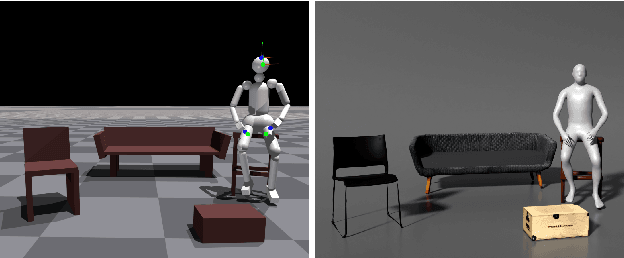 Figure 4 for QuestEnvSim: Environment-Aware Simulated Motion Tracking from Sparse Sensors