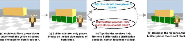 Figure 3 for Improving Grounded Language Understanding in a Collaborative Environment by Interacting with Agents Through Help Feedback