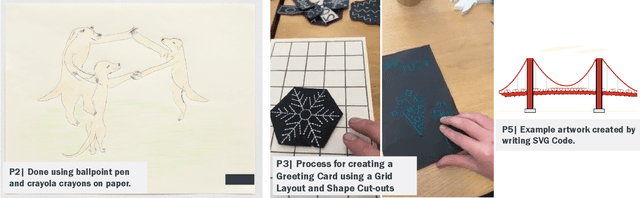 Figure 2 for AltCanvas: A Tile-Based Image Editor with Generative AI for Blind or Visually Impaired People
